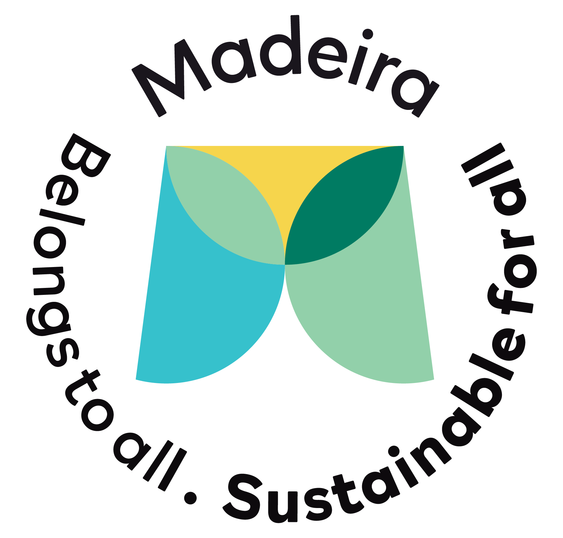 Madeira - Certified Sustainable Destination